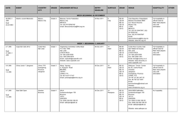 Date Event Country City Grade Organiser Details Entry Deadline Surface Draw Venue Hospitality Other Week Beginning 26 December W