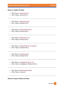 Dams in Andhra Pradesh • Dam Name