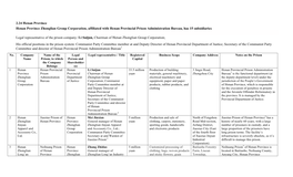 2.24 Henan Province Henan Province Zhonglian Group Corporation, Affiliated with Henan Provincial Prison Administration Bureau, Has 15 Subsidiaries