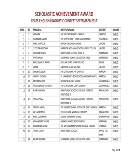 Scholastic Achievement Award Ceats English Linguistic Contest September 2017