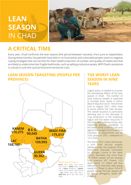 Lean Season in Chad