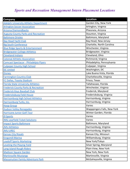 Sports and Recreation Management Intern Placement Locations