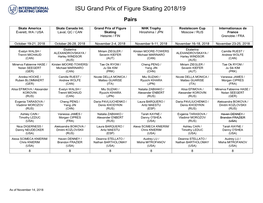 ISU Grand Prix of Figure Skating 2018/19