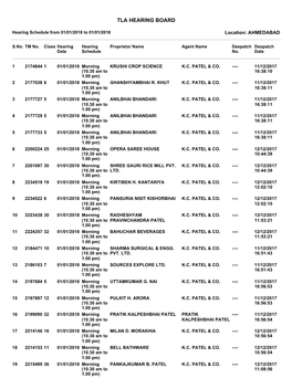 Tla Hearing Board