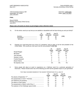 HART RESEARCH ASSOCIATES Study #10000B--Page 1 May 2012 Kennedy Anniversary Online Survey 1724 Connecticut Avenue, NW Intervie