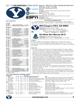 BYU Cougars (10-3, 0-0 WCC) Cal State San