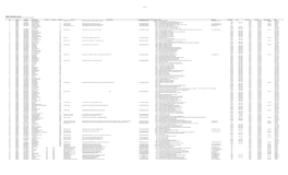 Page 1 of 16 Netsol Technologies Limited E-Credit of 25% Final Cash