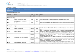 ZMĚNY JÍZDNÍCH ŘÁDŮ OD 13. PROSINCE 2020 Českolipsko Přehled Nejvýznamnějších Změn