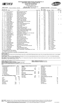 Lead Fin Pos Driver Team Laps Pts Bns Pts Winnings Status Tms Laps