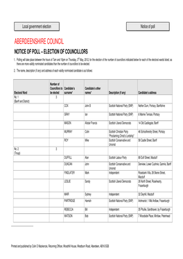 Aberdeenshire Council Notice of Poll – Election of Councillors 1