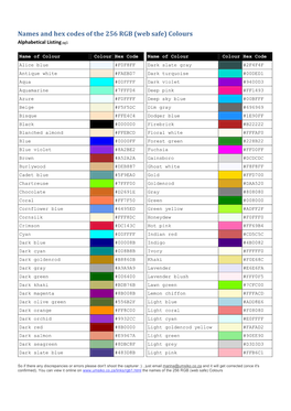 Names and Hex Codes of the 256 RGB (Web Safe) Colours Alphabetical Listing Pg1