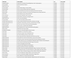 MERCHANT STORE ADDRESS CITY STATE NAME Sangeetha Mobiles