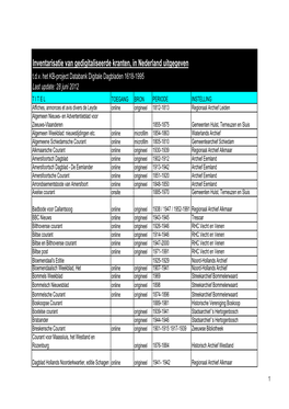 Inventarisatie Van Gedigitale Kranten, in Nederland Uitgegeven