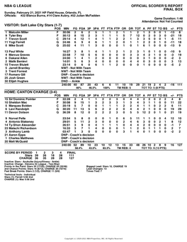 Box Score Stars