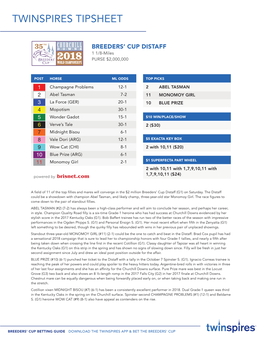 Twinspires Tipsheet