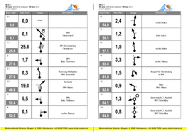 2020-08-22-Grebenzen.Pdf