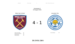 West Ham Vs Leicester