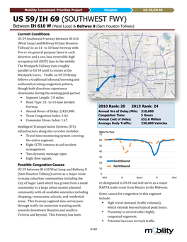 US 59/IH 69 (SOUTHWEST FWY) Between IH 610 W (West Loop) & Beltway 8 (Sam Houston Tollway)