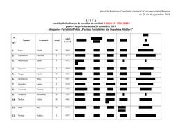 Anexă La Hotărîrea Consiliului Electoral Al Circumscripției Sîngerei Nr