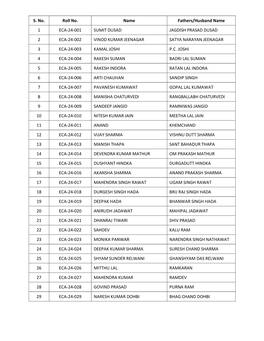 S. No. Roll No. Name Fathers/Husband Name 1 ECA-24