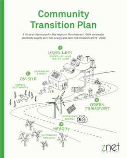 Community Transition Plan