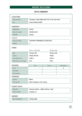 67 Report In-017/2006 Location Flight Data Report Crew