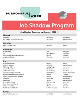 Advocacy Agriculture Architecture Arts Business Job Shadow Sponsors By