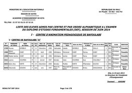 Les Résultats Du DEF Session Juin 2014, ACADEMIE DE KITA