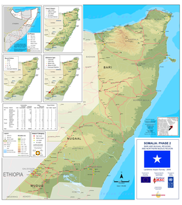 Somalia Landmine Impact Xiis GAALKACYO Yalho Balli Dhiddin Survey Is Being Implemented in Low Impact Gaalkacyo Several Phases