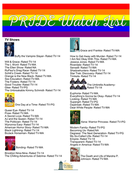 PRIDE Watch List