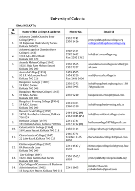 University of Calcutta