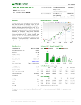 Wellcare Health Plans (WCG)