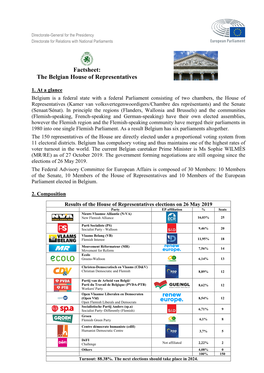 Factsheet: the Belgian House of Representatives