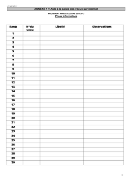ANNEXE 1 = Aide À La Saisie Des Voeux Sur Internet Rang N°Du Voeu