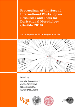 Word-Formation Research