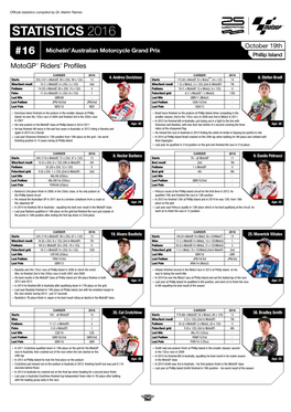 STATISTICS 2016 October 19Th Michelin® Australian Motorcycle Grand Prix #16 Phillip Island Motogp™ Riders' Profiles