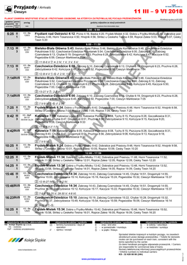 Future Railway Timetable