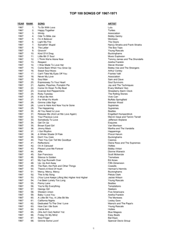 1967-1971 for Import Into Pdf.Txt