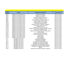 Postal Sector Council Alternative Sector Name Month