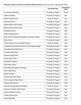 (Schools Are Listed in Alphabetical Order) Enrolment Day Enrolment