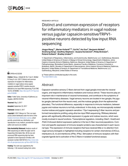 Distinct and Common Expression of Receptors