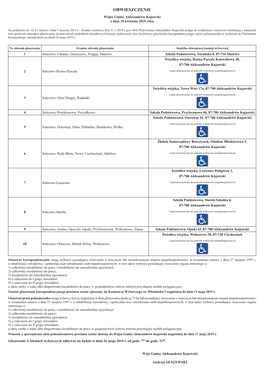 Obwieszczenia Wójta Gminy Aleksandrów Kujawski
