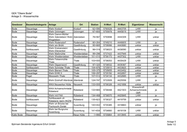 GEK "Obere Bode" Anlage 5 - Wasserrechte