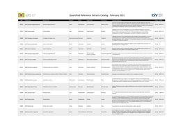 Quantified Reference Extracts Catalog - February 2021