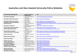 Australian and New Zealand University Policy Websites