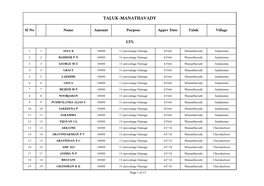 Taluk-Manathavady