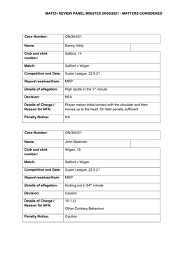 Match Review Panel Minutes 24/05/2021 - Matters Considered