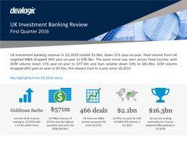 $571M M 466 Deals $2.1Bn $16.3Bn