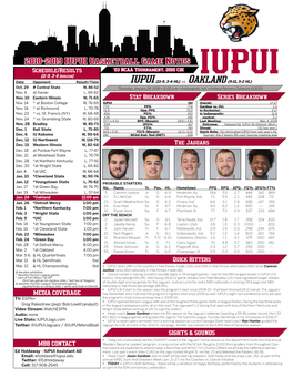 2018-2019 IUPUI Basketball Game Notes Schedule/Results ‘03 NCAA Tournament, 2010 CBI (11-9, 3-4 Horizon) Date Opponent Result/Time IUPUI (11-9, 3-4 HL) Vs