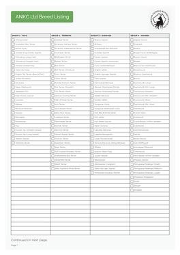 ANKC Ltd Breed Listing U